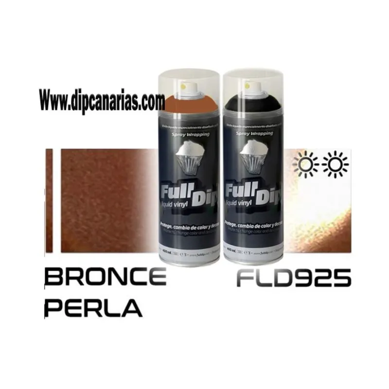 Pack Bronce Candy + Base Negra