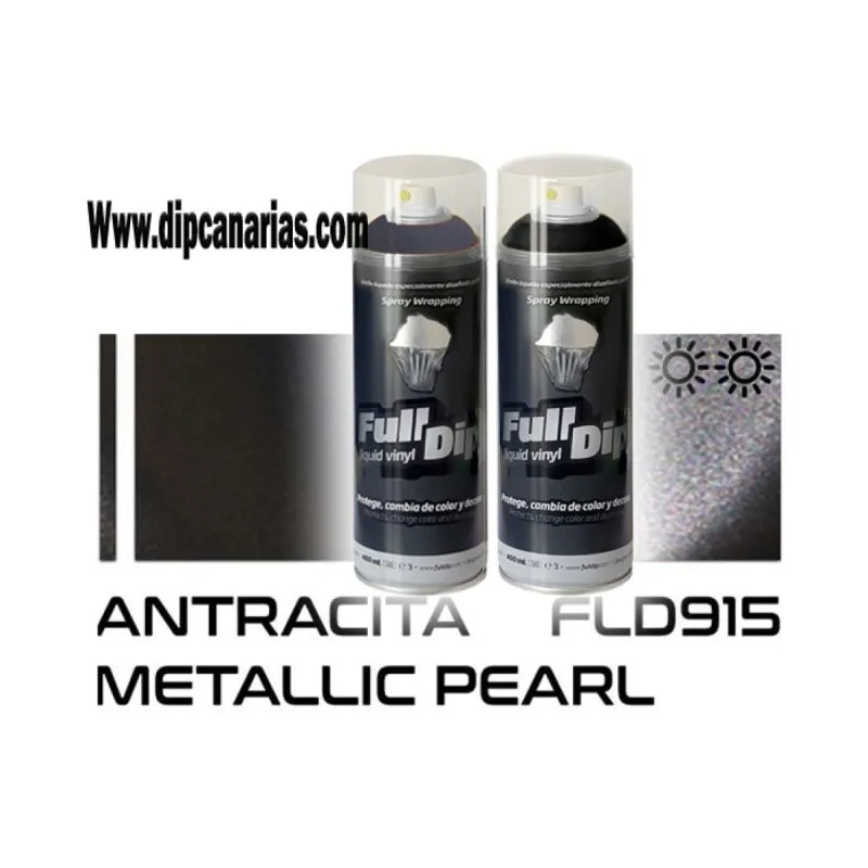 Pack Antracita Candy + Base Negra