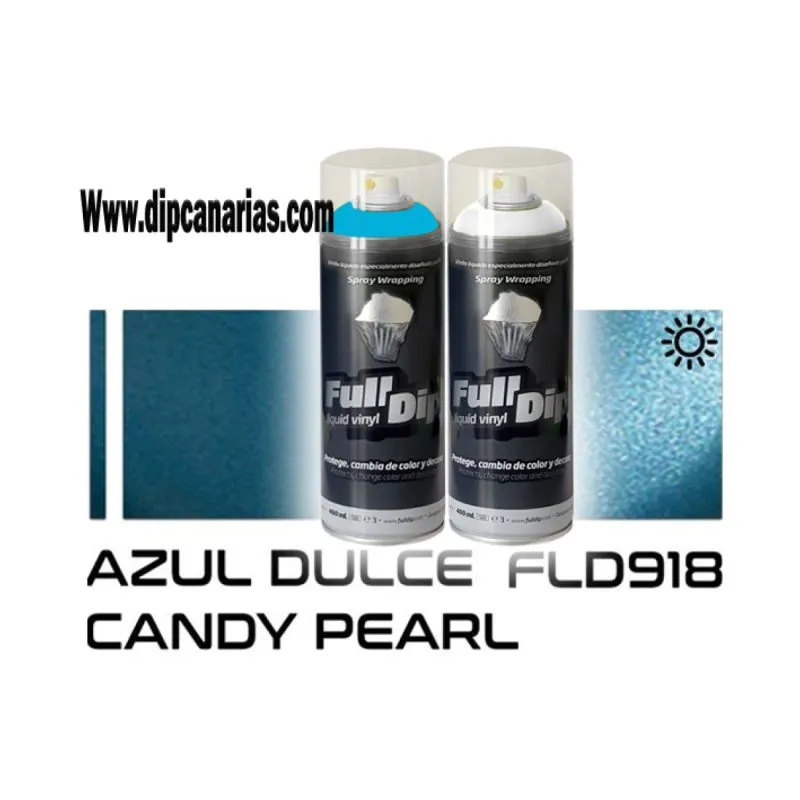 Pack Azul Mágico Candy + Base Blanca