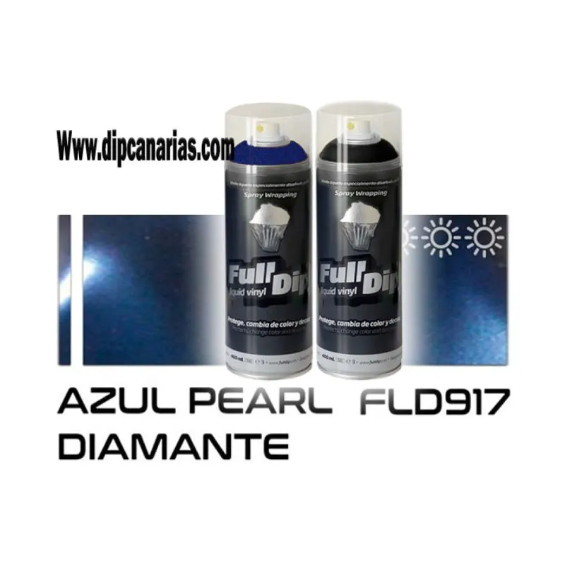 Pack Azul Diamante Candy + Base Negra