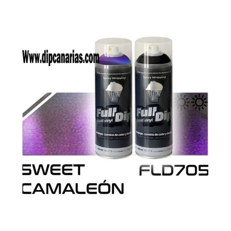 Pack Sweet Camaleón + Base Negra