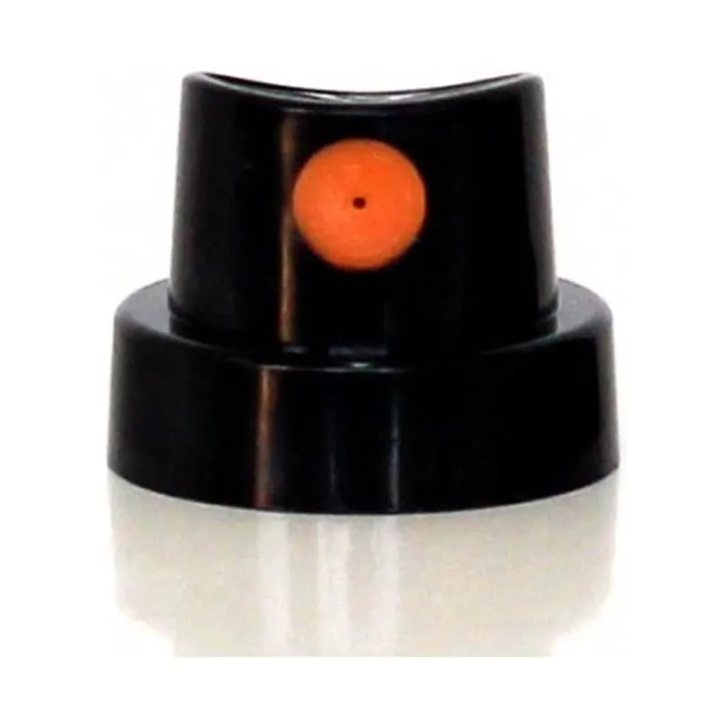 MEDIUM CAP AKA